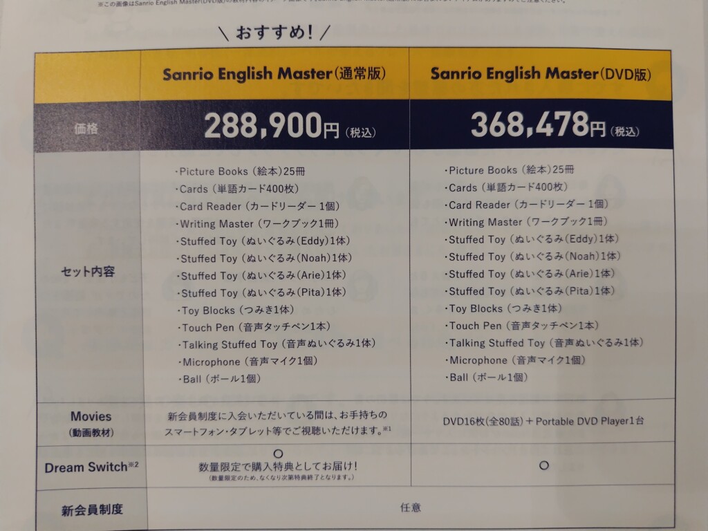 パンフレットに載っている通常版288,900円とDVD版368,478円の価格表