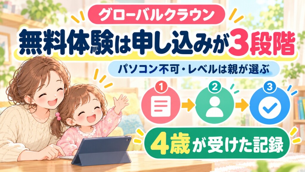 グローバルクラウンの無料体験の申し込み手順。パソコン不可とレベル選択の注意点