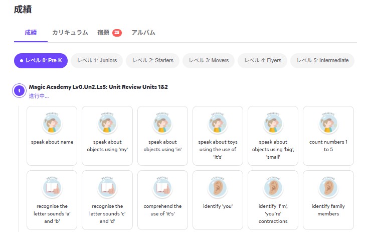 4歳の無料体験でレベル0 Pre-Kと確認できる画面